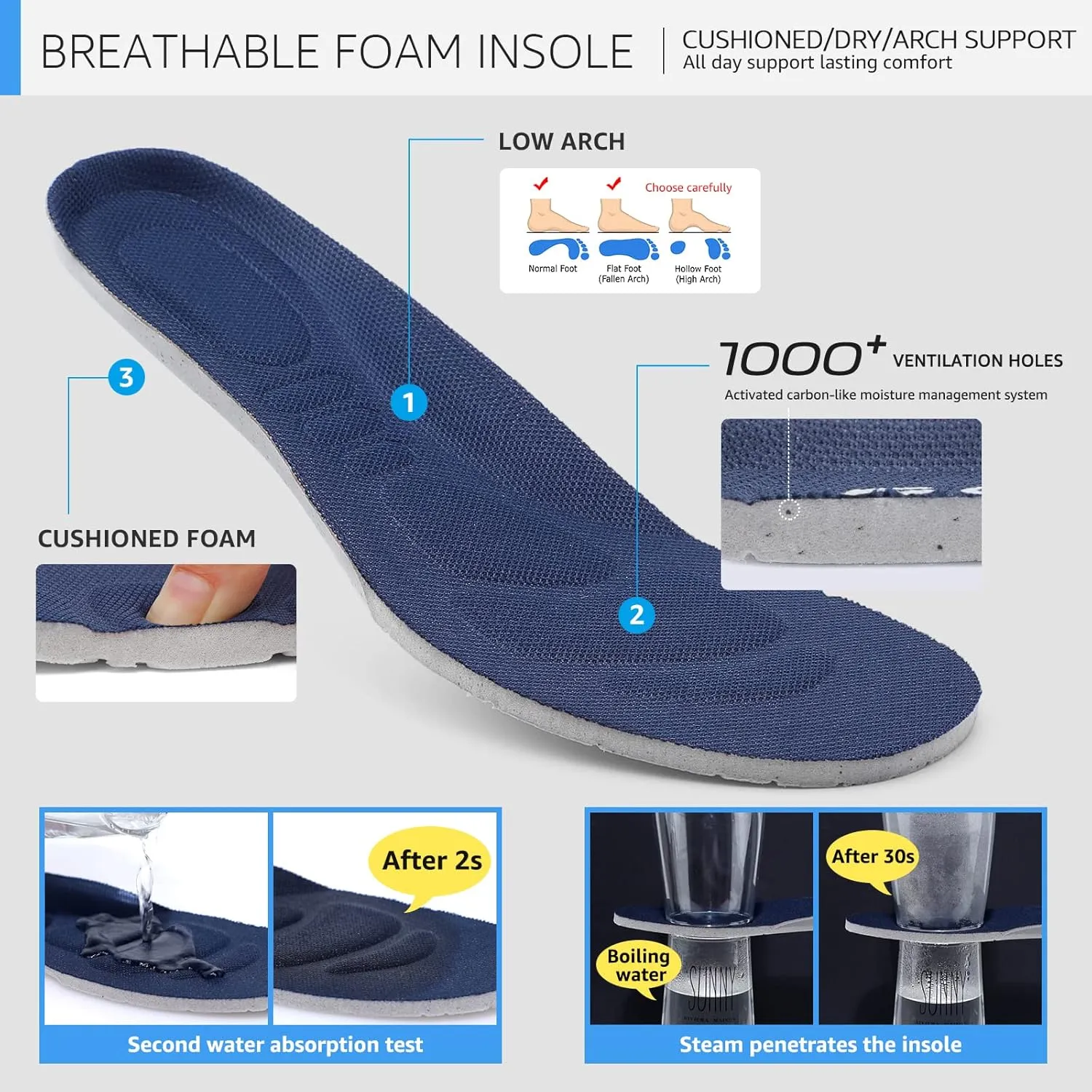 HKR Women's Walking Shoes Arch Support Non Slip Work Shoes Breathable Knit Upper Lightweight for Plantar Fasciitis