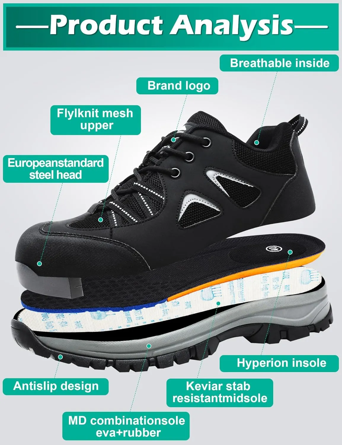 ISOOUS Steel Toe Shoes for Men Women Safety Composite Toe Sneakers Lightweight Comfortable Non Slip Resistant Work Shoes for Men Utility Indestructible Industrial Construction