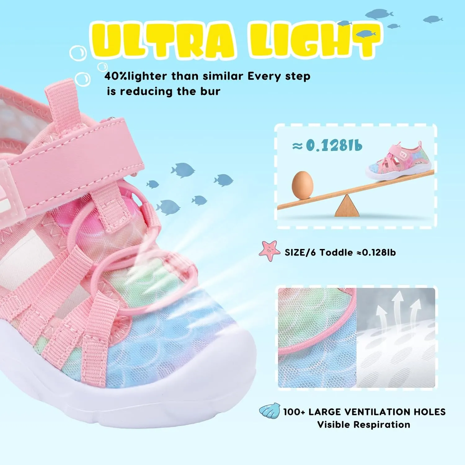 JOINFREE Toddler Boys Girls Water Shoes Breathable Qucik Dry Sport Beach Sandals Lightweight Barefoot Flexible