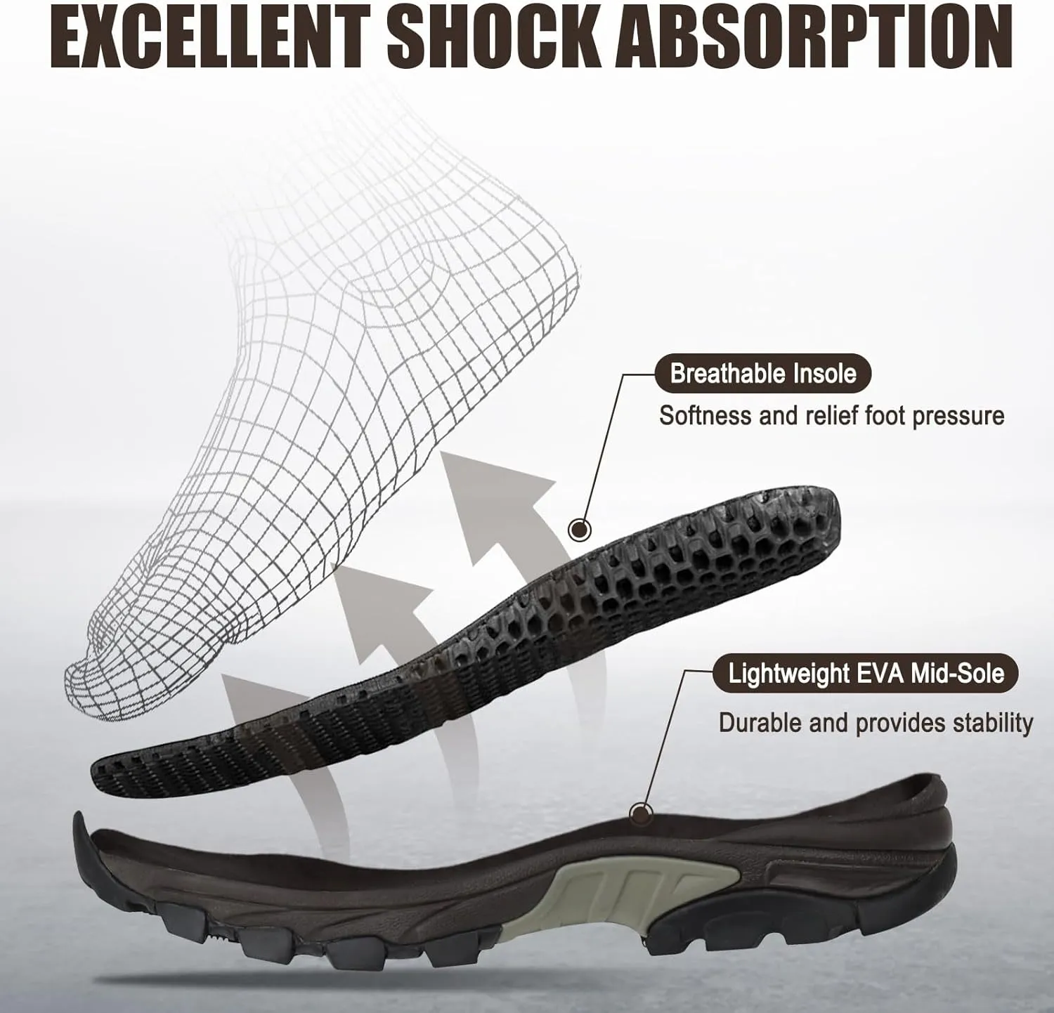 Kalkal Rubber Boots for Men, Waterproof Mid Calf Mens Rain Boots, 6mm Neoprene Insulated Mens Rubber Work Boots for Hunting Gardening Farming Fishing Mud Working, Size 7-14