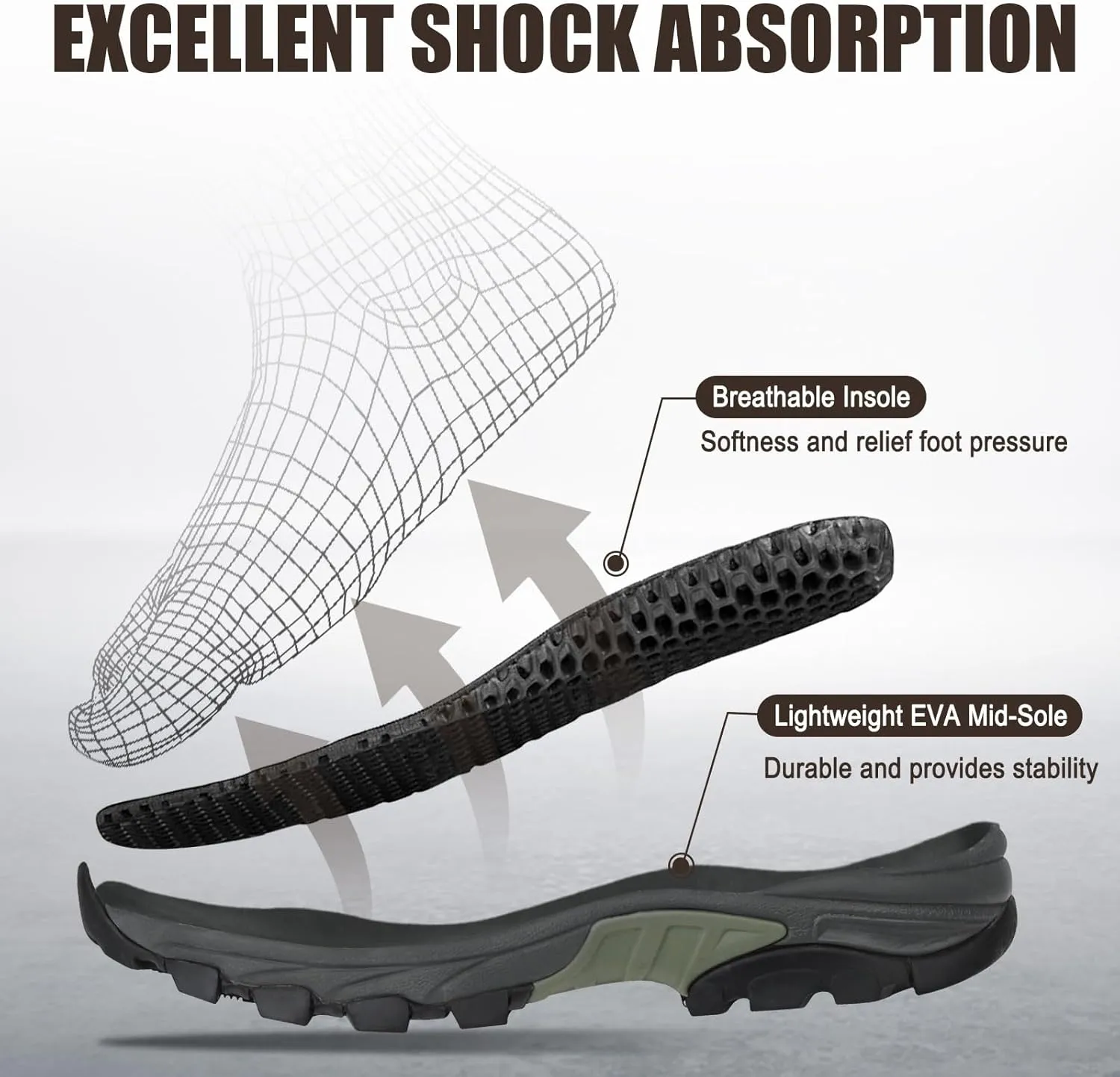 Kalkal Rubber Boots for Men, Waterproof Mid Calf Mens Rain Boots, 6mm Neoprene Insulated Mens Rubber Work Boots for Hunting Gardening Farming Fishing Mud Working, Size 7-14