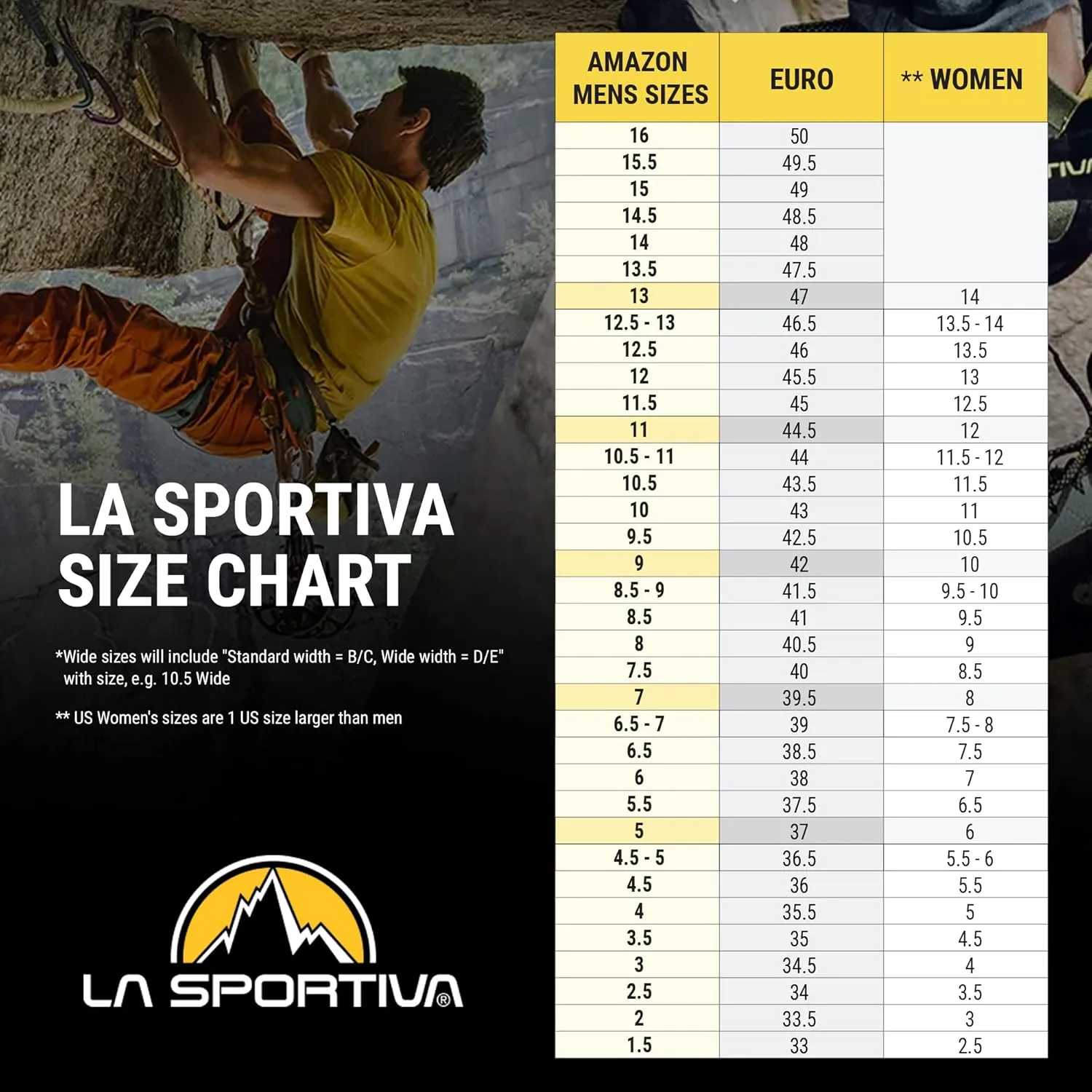La Sportiva Womens Ultra Raptor II Mid Leather GTX Waterproof Hiking Boots