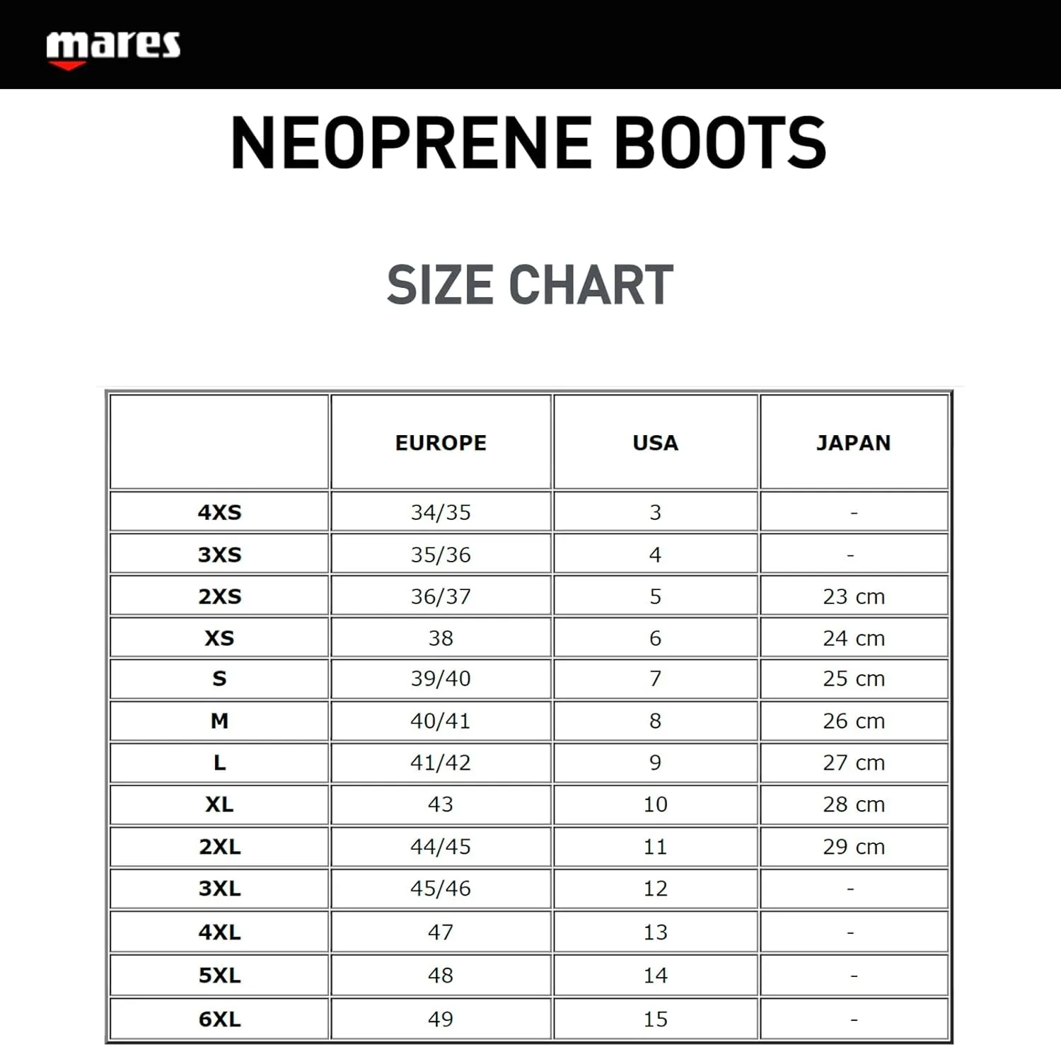 Mares Adult Classic 5mm Neoprene Scuba Diving Boots for Men & Women - Wide Toecap, Levelled Sole & Side Zip