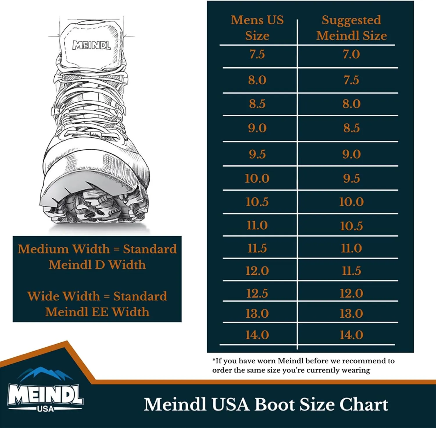 Meindl Men's Comfort-Fit Hunter 400-gram | Primaloft Gold Insulation | Gore-Tex Waterproof Insulated Hunting Boot | Wide Toe Box | Made in Germany