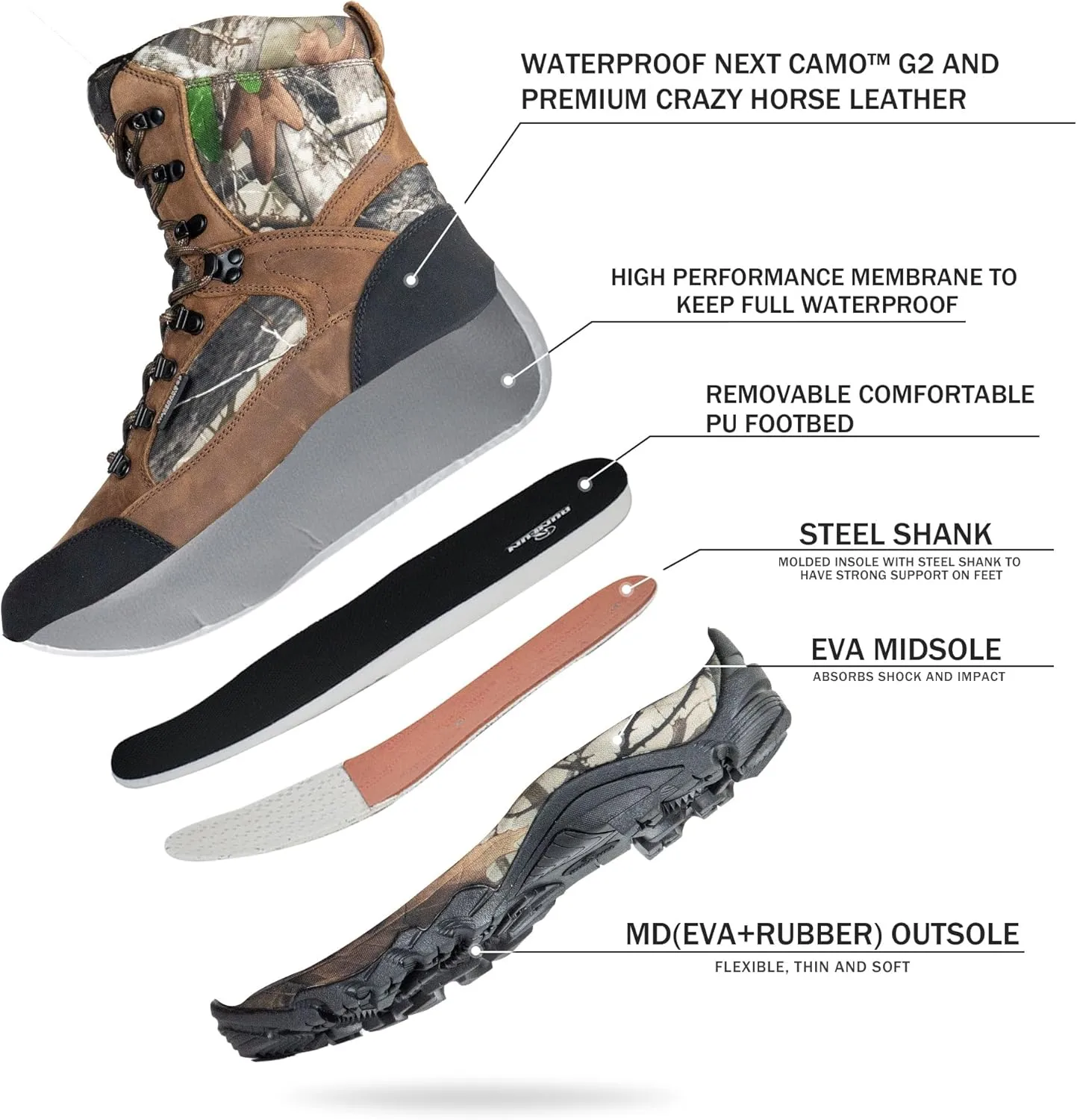 Men's Waterproof Military Tactical Work Boots 8 Inch Lightweight Leather Combat Boot, 400g Thinsulate