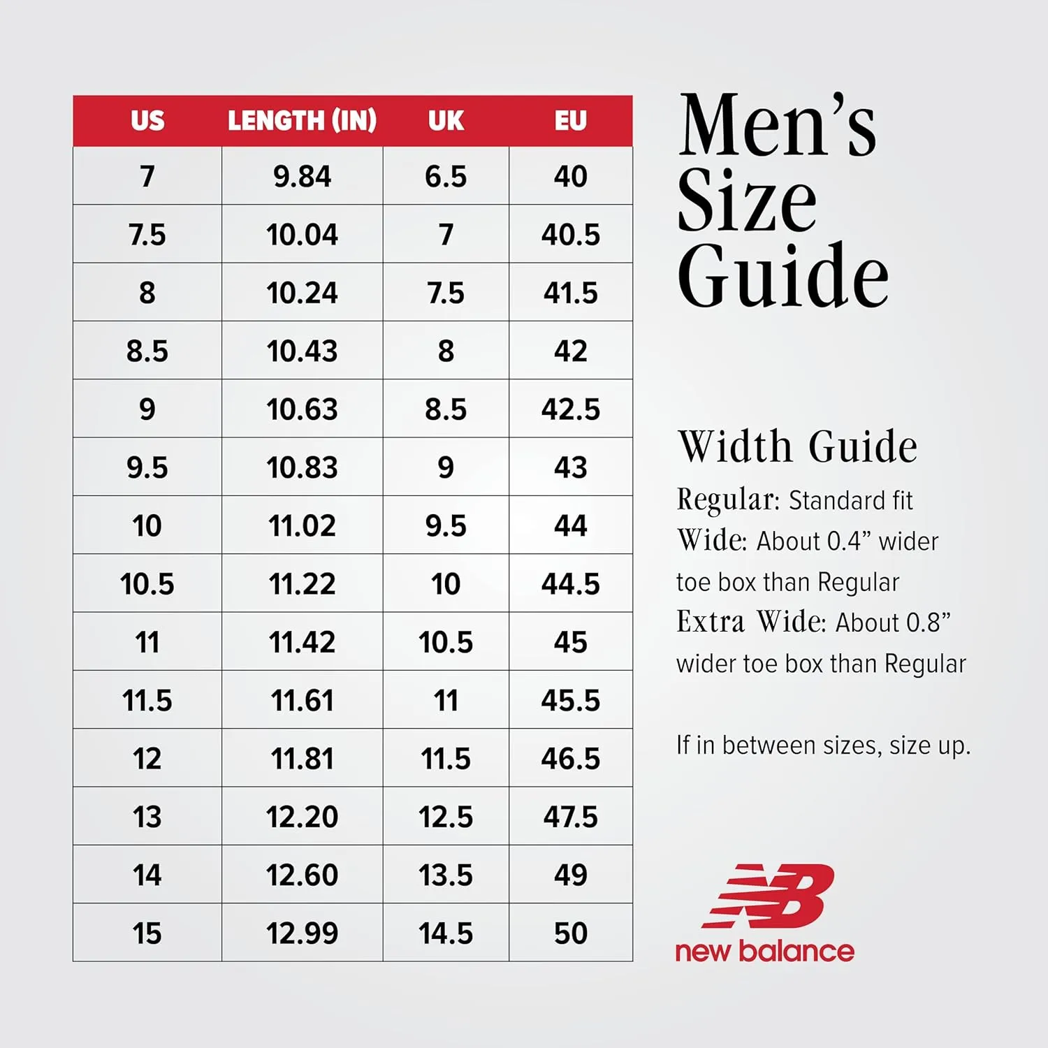 New Balance Men's Composite Toe Quikshift Industrial Shoe