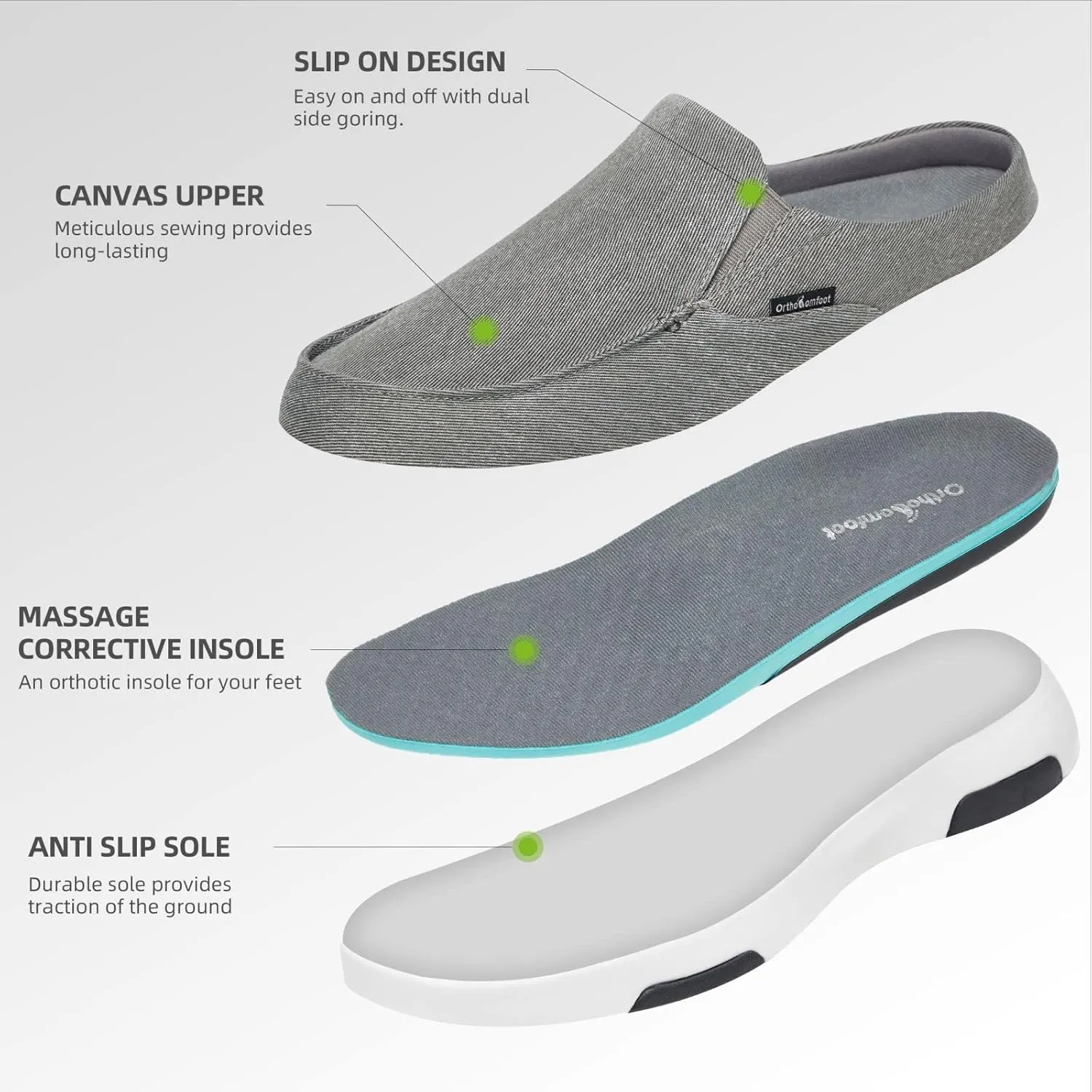 OrthoComfoot Men's Orthopedic Slip-On Loafers Walking Shoes with Arch Support: Casual Plantar Fasciitis Slippers for Flat Feet, Comfortable Orthotic Shoes for Foot and Heel Pain Relief