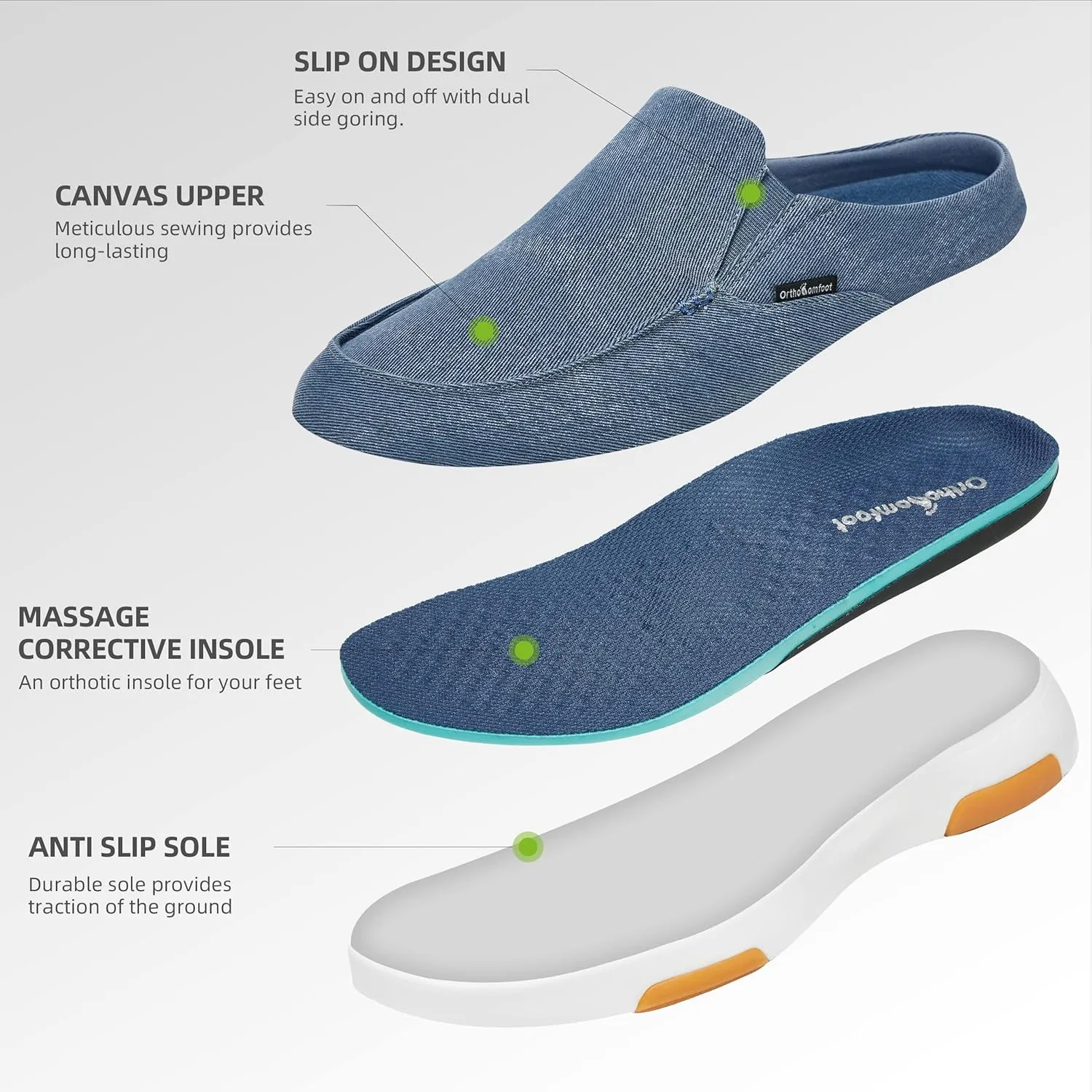 OrthoComfoot Men's Orthopedic Slip-On Loafers Walking Shoes with Arch Support: Casual Plantar Fasciitis Slippers for Flat Feet, Comfortable Orthotic Shoes for Foot and Heel Pain Relief