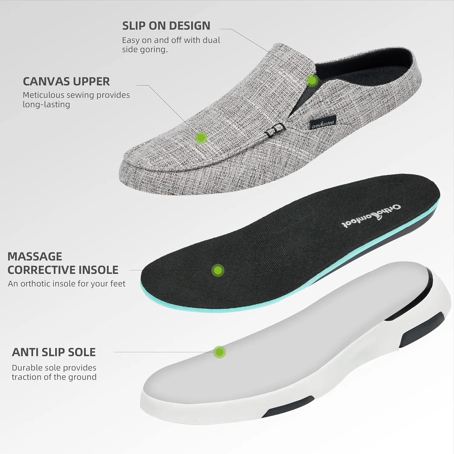 OrthoComfoot Men's Orthopedic Slip-On Loafers Walking Shoes with Arch Support: Casual Plantar Fasciitis Slippers for Flat Feet, Comfortable Orthotic Shoes for Foot and Heel Pain Relief