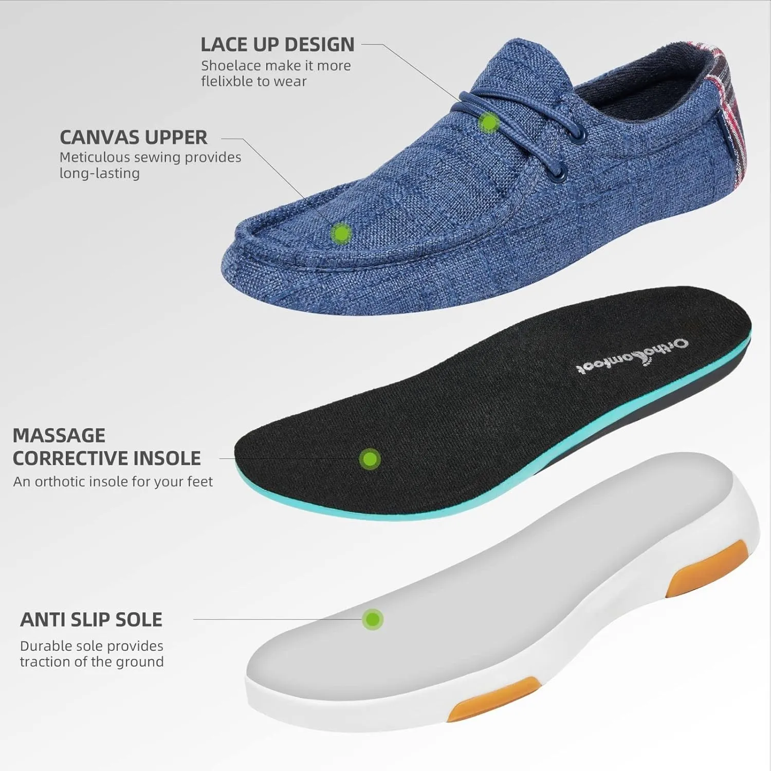 OrthoComfoot Women's Orthopedic Lace Up Shoes, Comfortable Arch Support Shoes for Plantar Fasciitis, Ultralight Walking Loafers for Heel and Foot Pain Relief