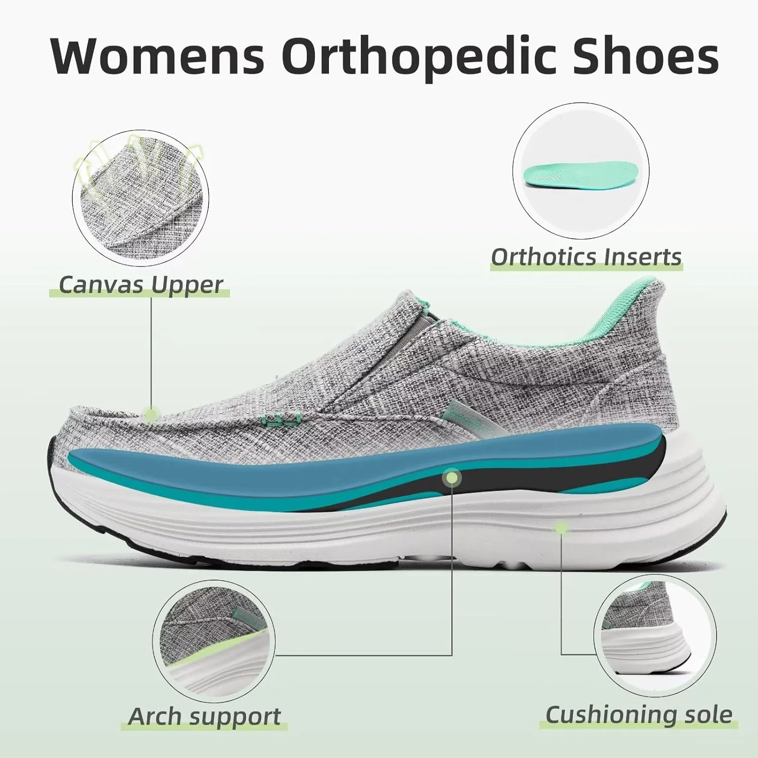 OrthoComfoot Women's Orthopedic Slip On Loafers: Comfortable Orthotic Walking Shoes with Arch Support for Plantar Fasciitis, Canvas Thick Sole Loafers for Foot and Heel Pain Relief