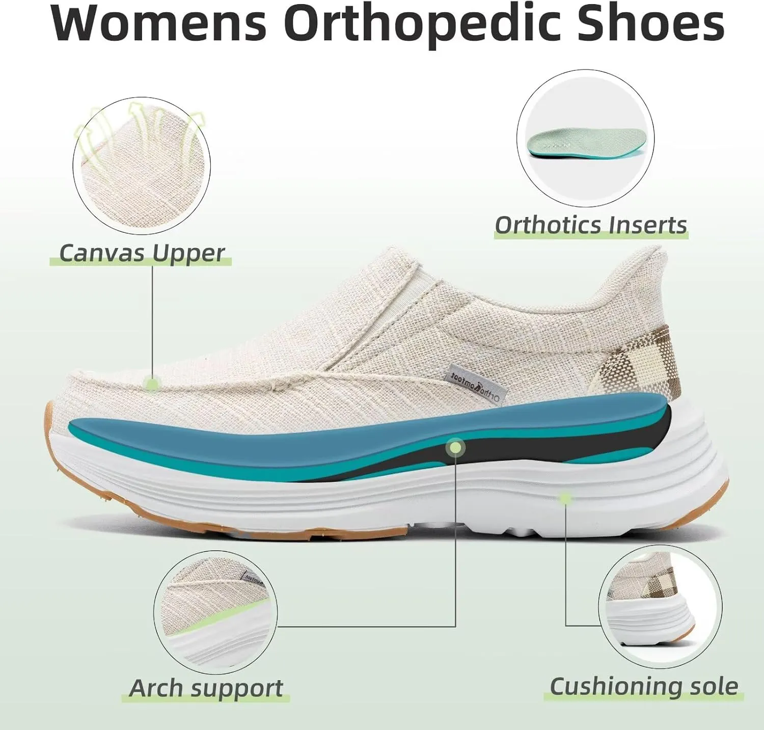OrthoComfoot Women's Orthopedic Slip On Loafers: Comfortable Orthotic Walking Shoes with Arch Support for Plantar Fasciitis, Canvas Thick Sole Loafers for Foot and Heel Pain Relief