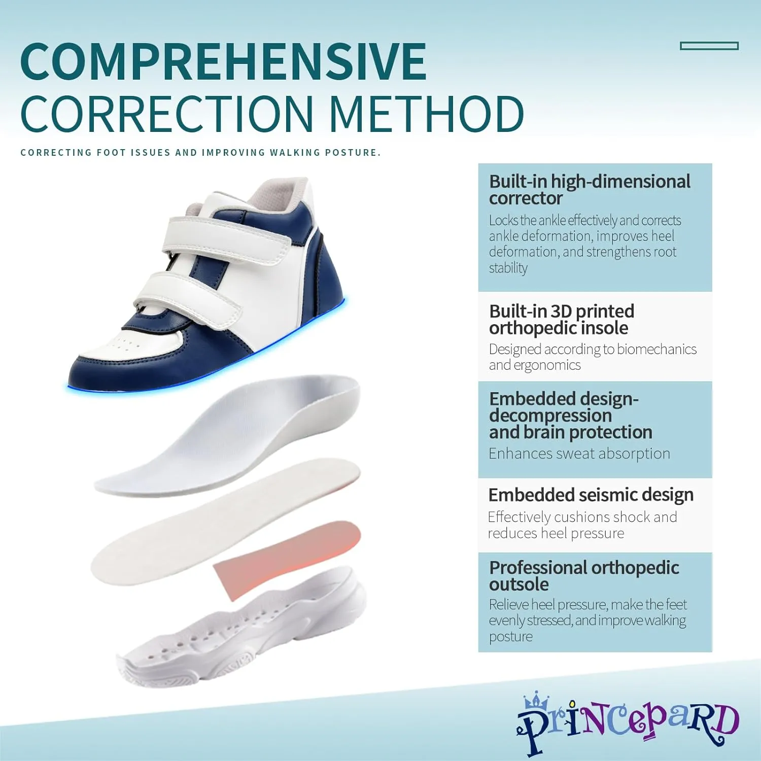 Orthopedic Shoes for Kids and Toddlers,Fashion Thick Sole Sneakers with Ankle and Arch Support