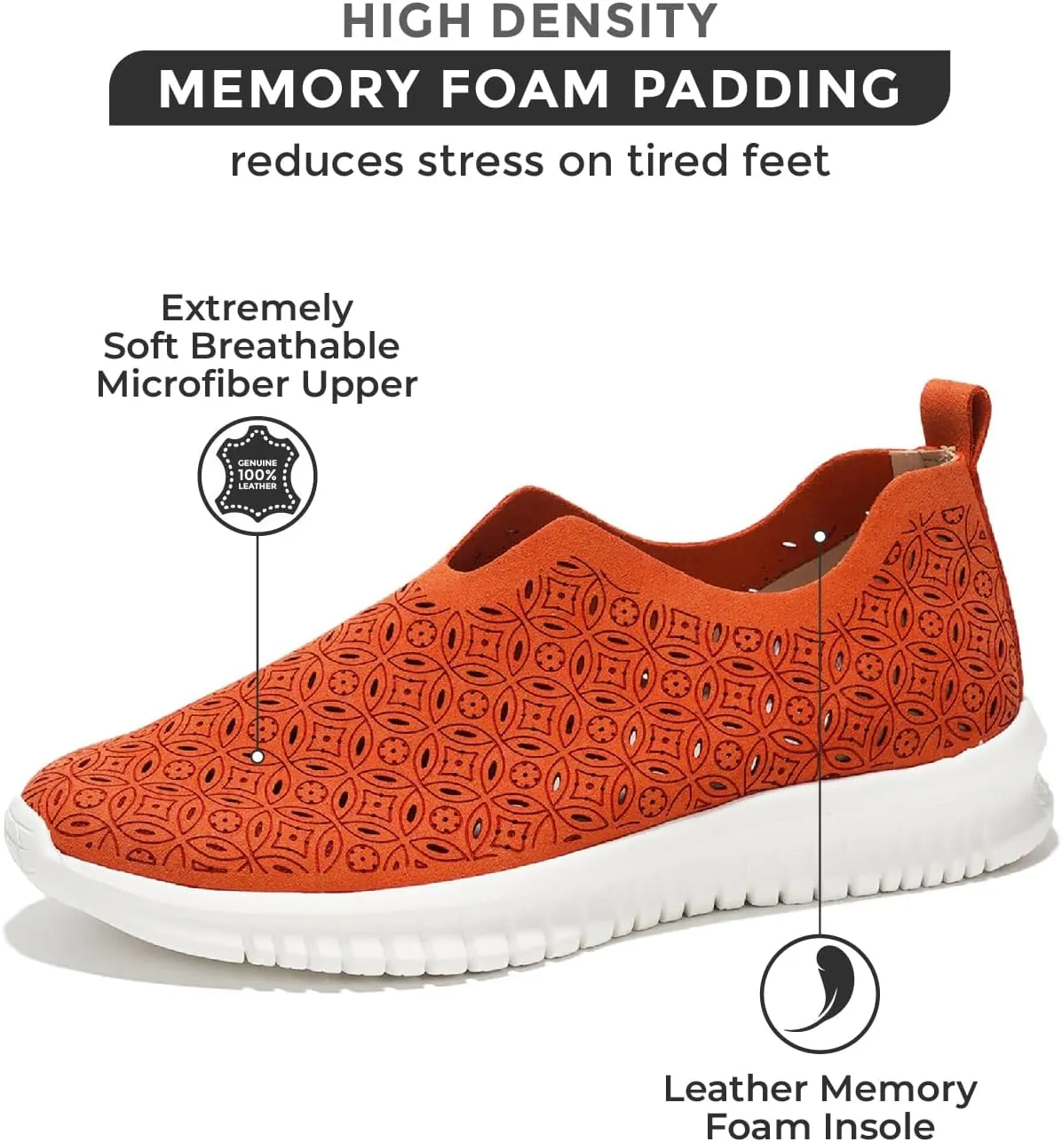 Project Cloud Platform Sneakers for Women Footwear - Memory Foam Comfortable Loafers for Women Shoes - Lightweight and Non-Slip Shoes Slip on Sneakers (Orchid)