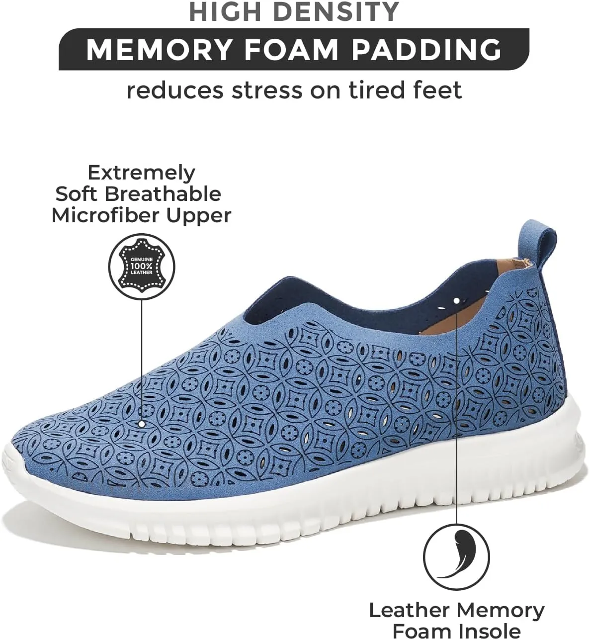 Project Cloud Platform Sneakers for Women Footwear - Memory Foam Comfortable Loafers for Women Shoes - Lightweight and Non-Slip Shoes Slip on Sneakers (Orchid)