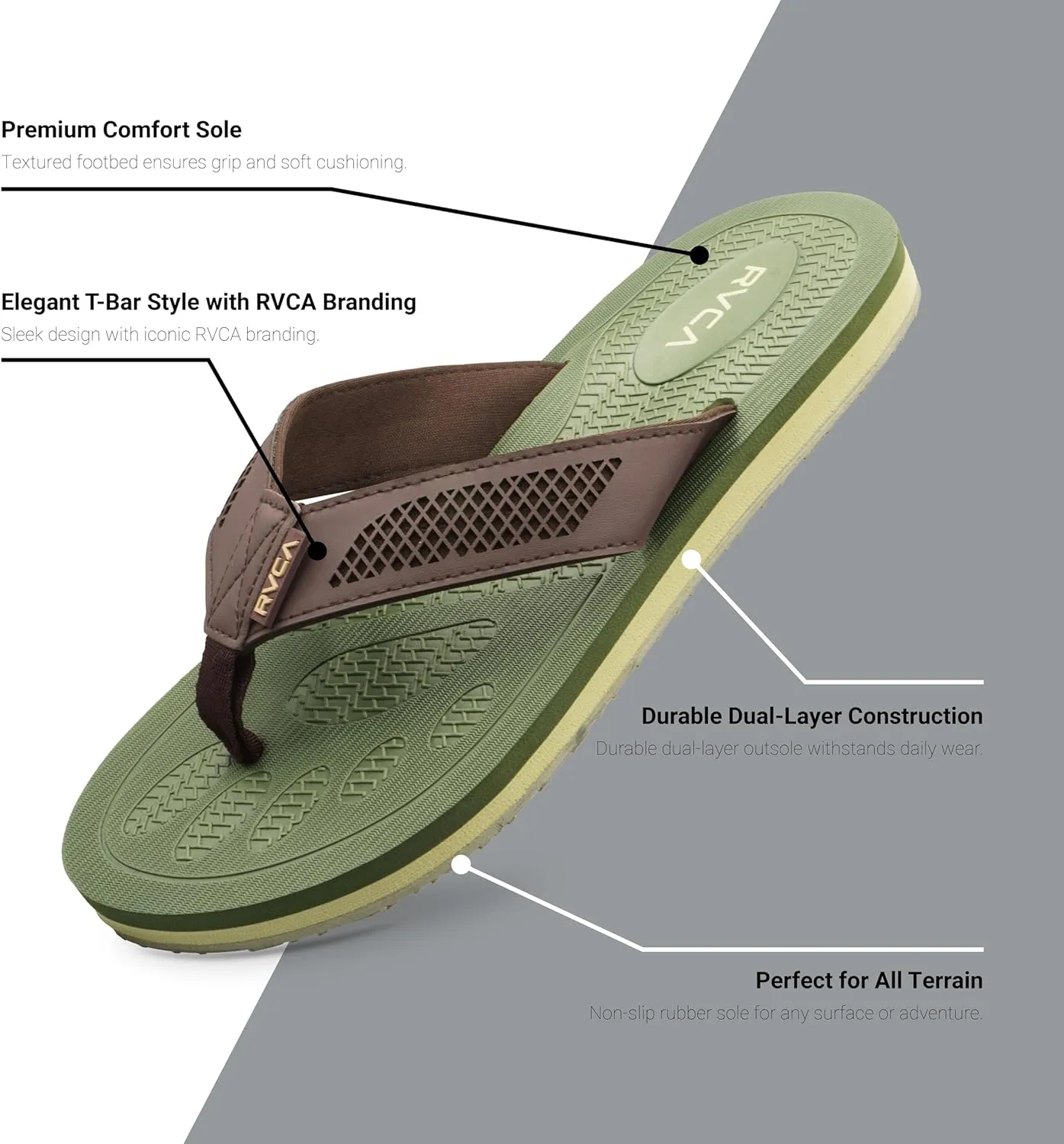 RVCA Perforated T-Bar Sandals - Breathable, Cushioned, and Durable Footwear