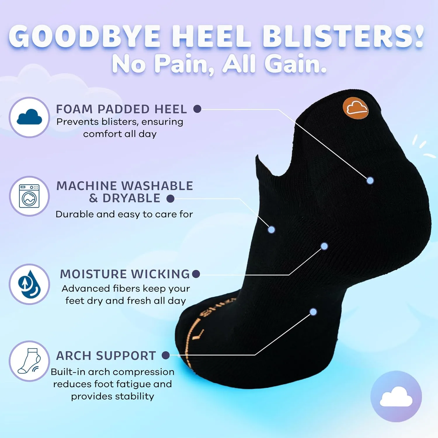 SHEZZA Anti-Blister Cushion Heel Padded Ankle Sock-Breathable,Comfortable-seen on TikTok