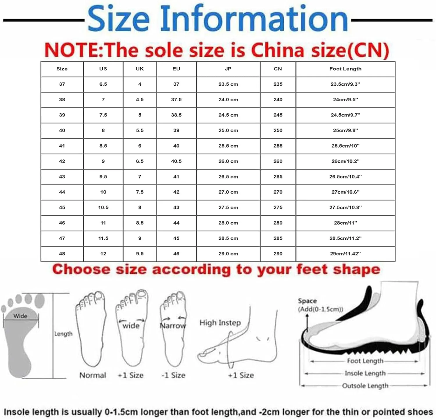 Slip on Mules & Clogs for Women Men Mesh Knit Open Back Walking Shoes Breathable Comfort Sneakers Orthopedic Slippers