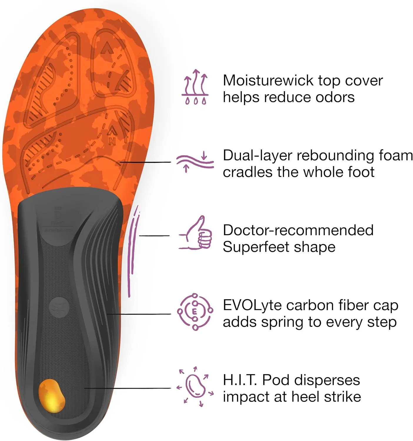 Superfeet Hike Women's Support Insoles - Trim-to-Fit Comfort Carbon Fiber Orthotic Inserts for Hiking Boots or Shoes - Professional Grade - 8.5-10 Women