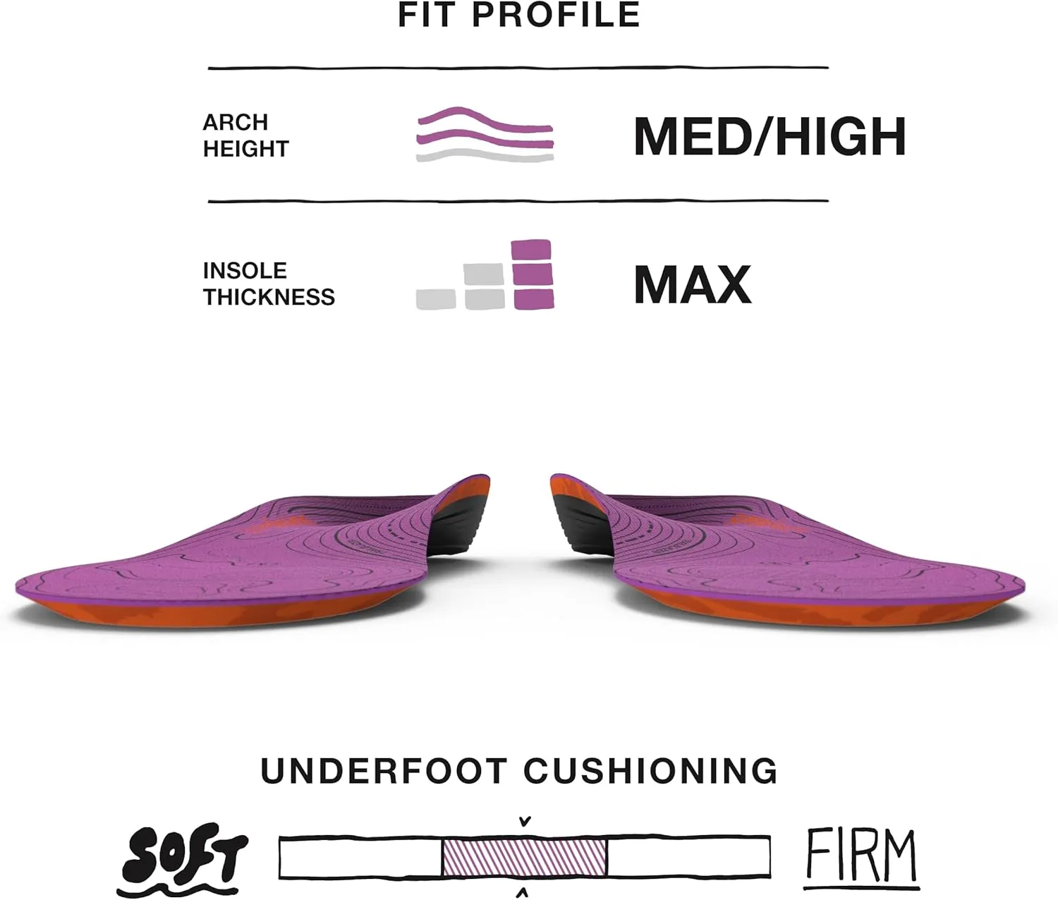Superfeet Hike Women's Support Insoles - Trim-to-Fit Comfort Carbon Fiber Orthotic Inserts for Hiking Boots or Shoes - Professional Grade - 8.5-10 Women