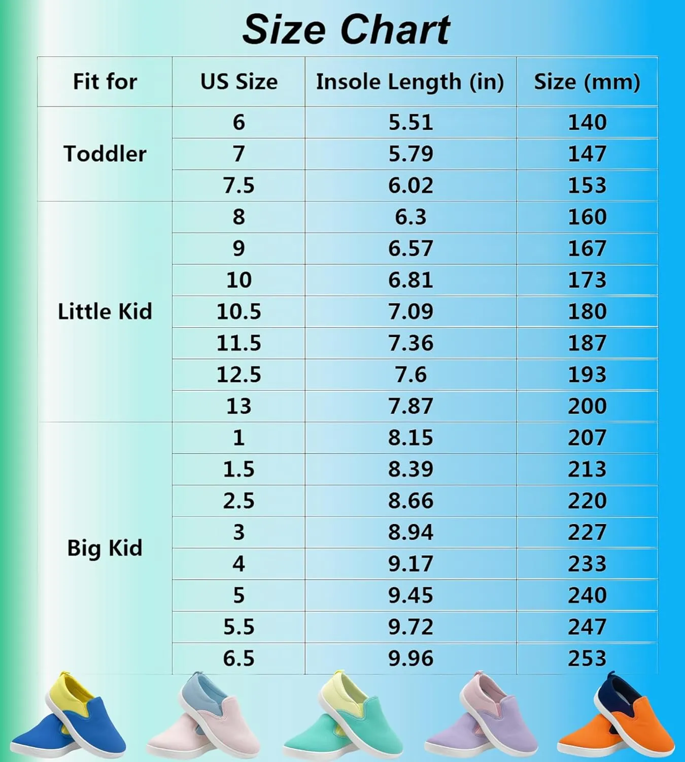 Toddler Kids Wide Barefoot Shoes Girls Boys Slip On Canvas Sneakers Comfortable Skin Friendly Walking Kids Shoes