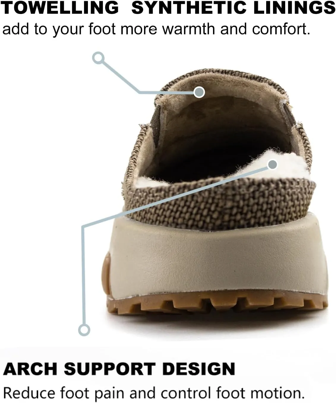 UPIShi Men's Arch Support Orthopedic Plantar Fasciitis Relief Slippers Canvas House Indoor Outdoor Slip On Loafers Non-Slip Casual Shoes
