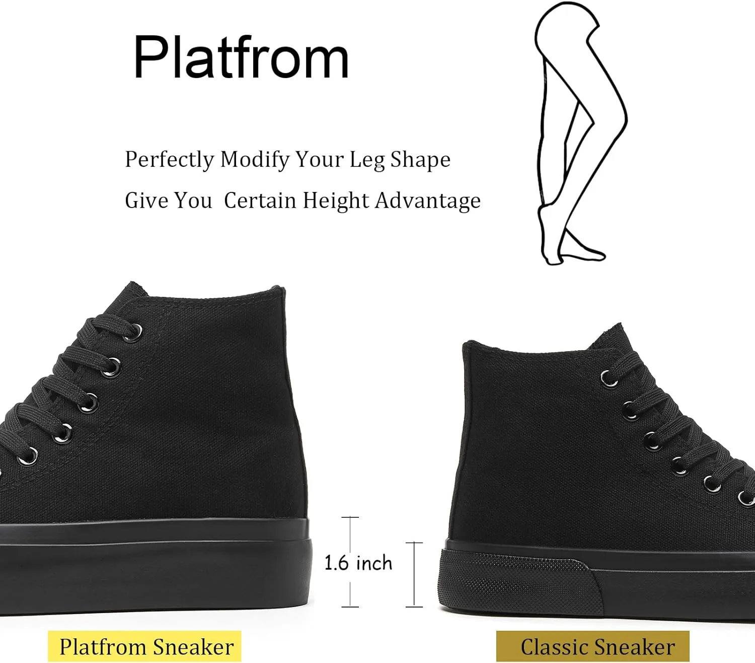 Waluzs Platform Sneakers for Women Womens Fashion High Top Sneakers Women's Canvas Platform Shoes Casual Lace Up Tennis Shoes