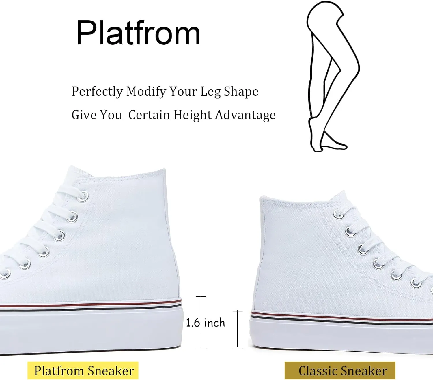 Waluzs Platform Sneakers for Women Womens Fashion High Top Sneakers Women's Canvas Platform Shoes Casual Lace Up Tennis Shoes