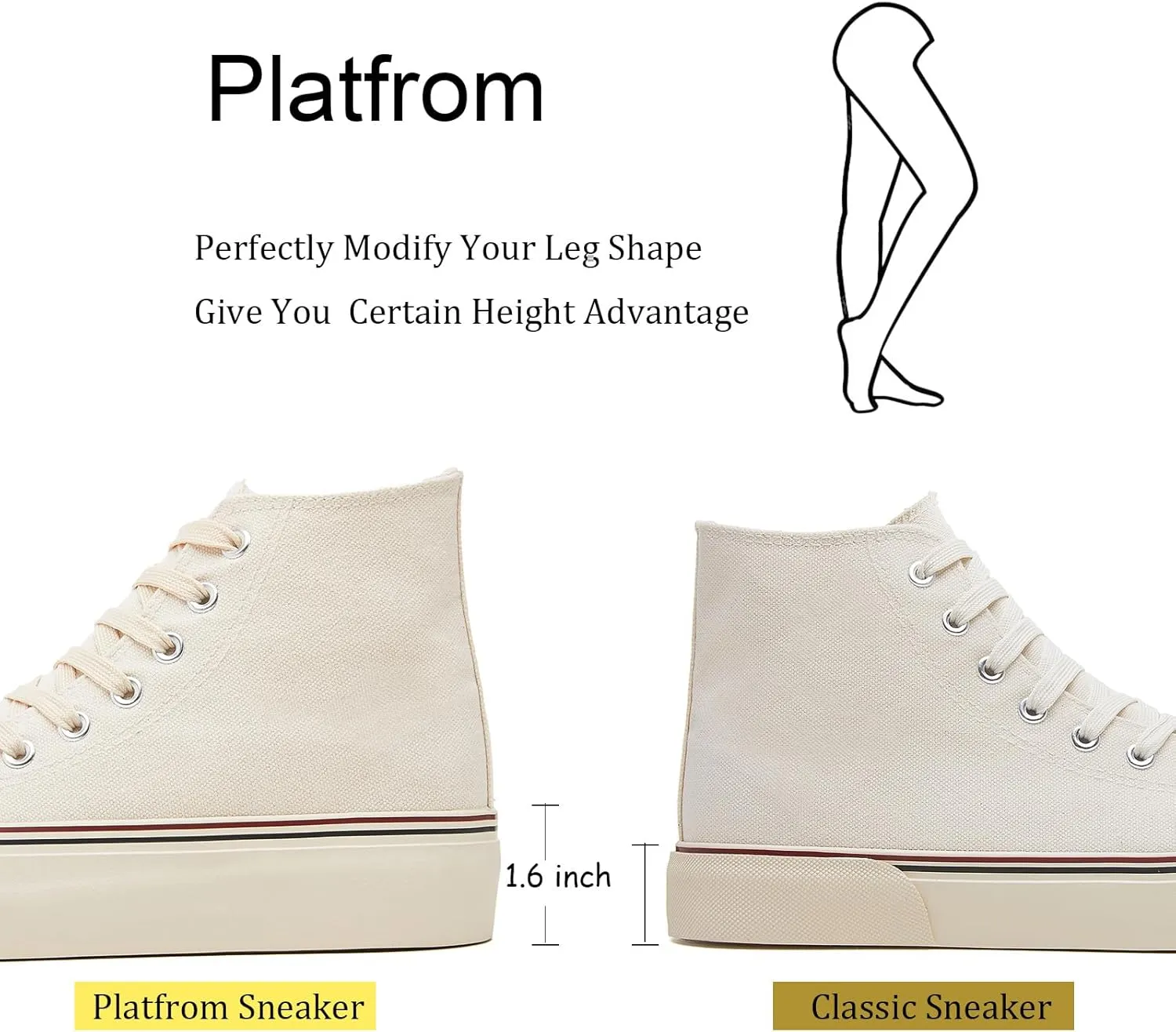 Waluzs Platform Sneakers for Women Womens Fashion High Top Sneakers Women's Canvas Platform Shoes Casual Lace Up Tennis Shoes