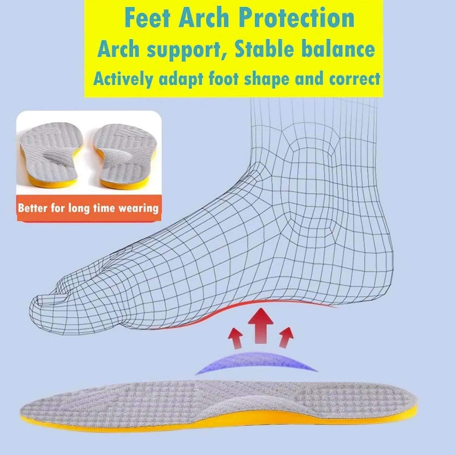 Women Men Posture Correcting Orthotic Insoles 4 in 1 Gel Insoles Flat feet Arch Support Orthopedic overpronation Supination Plantar Fasciitis Metatarsalgia X/O Valgus Varus Shoe Inserts