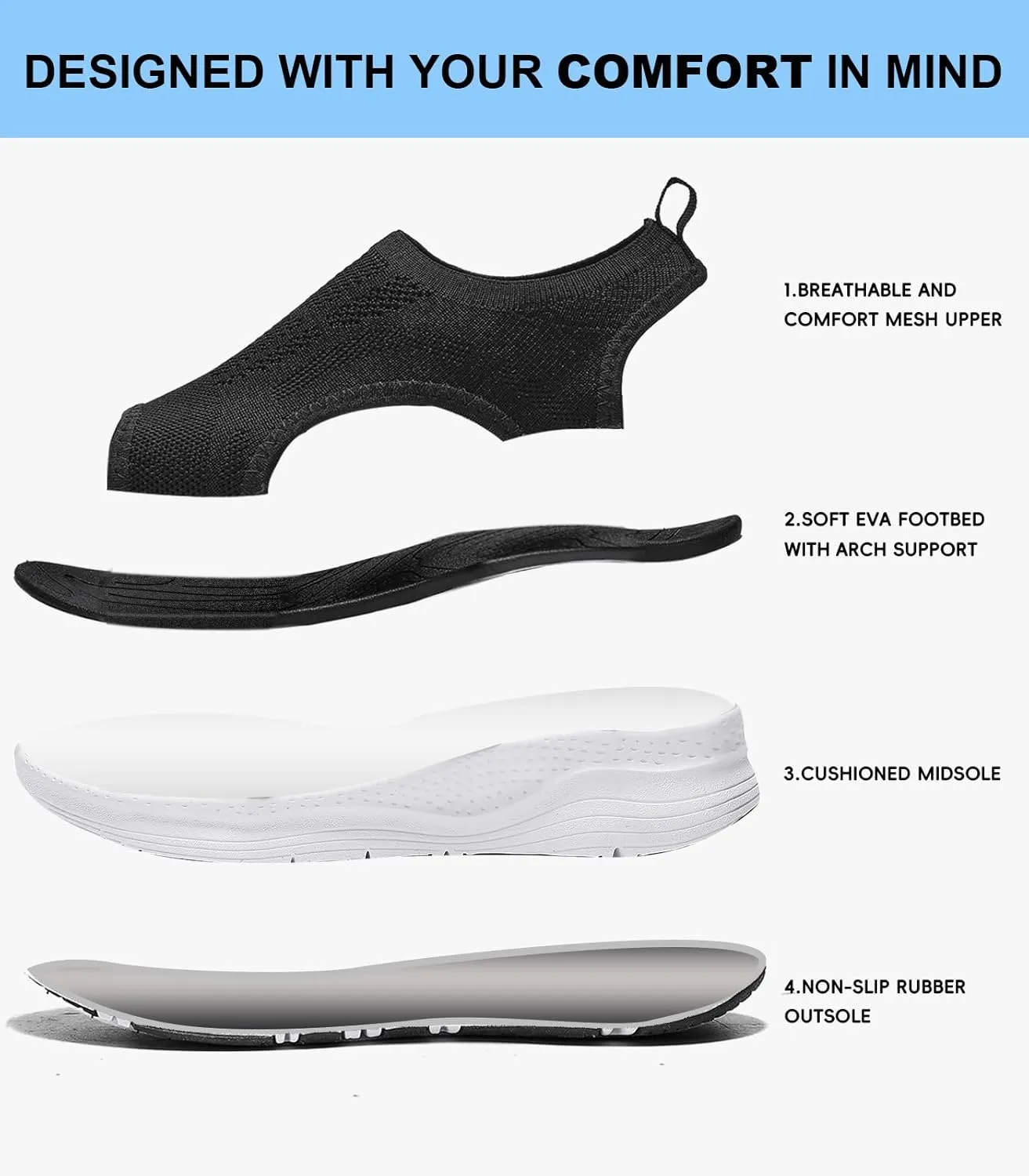Women Walking Sandals Arch Support Orthotic Comfortable Plantar Fasciitis Non-slip Casual Open Toe Sport Sandals for Athletic Summer Beach