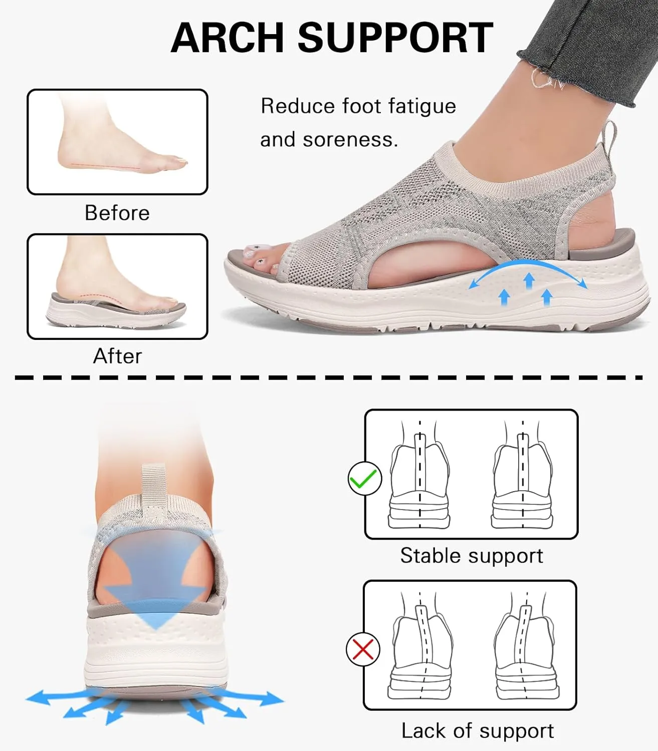 Women Walking Sandals Arch Support Orthotic Comfortable Plantar Fasciitis Non-slip Casual Open Toe Sport Sandals for Athletic Summer Beach