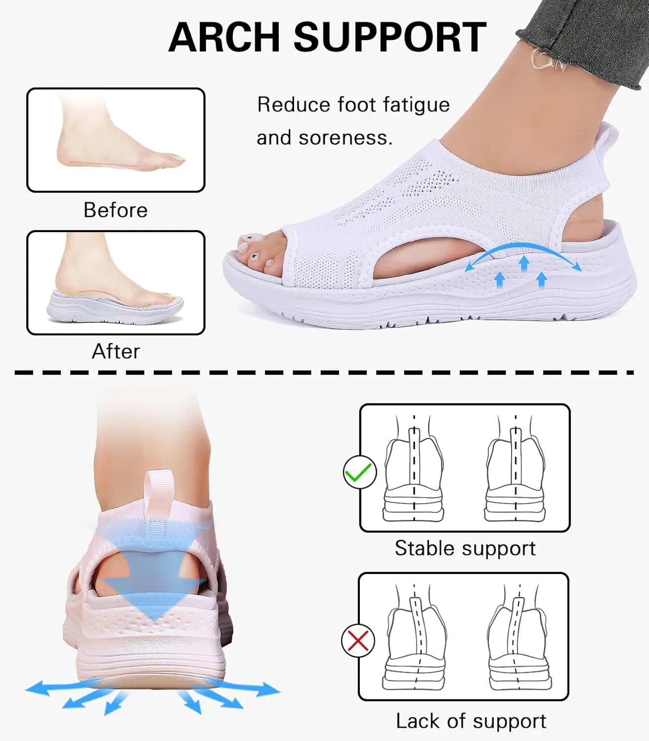 Women Walking Sandals Arch Support Orthotic Comfortable Plantar Fasciitis Non-slip Casual Open Toe Sport Sandals for Athletic Summer Beach