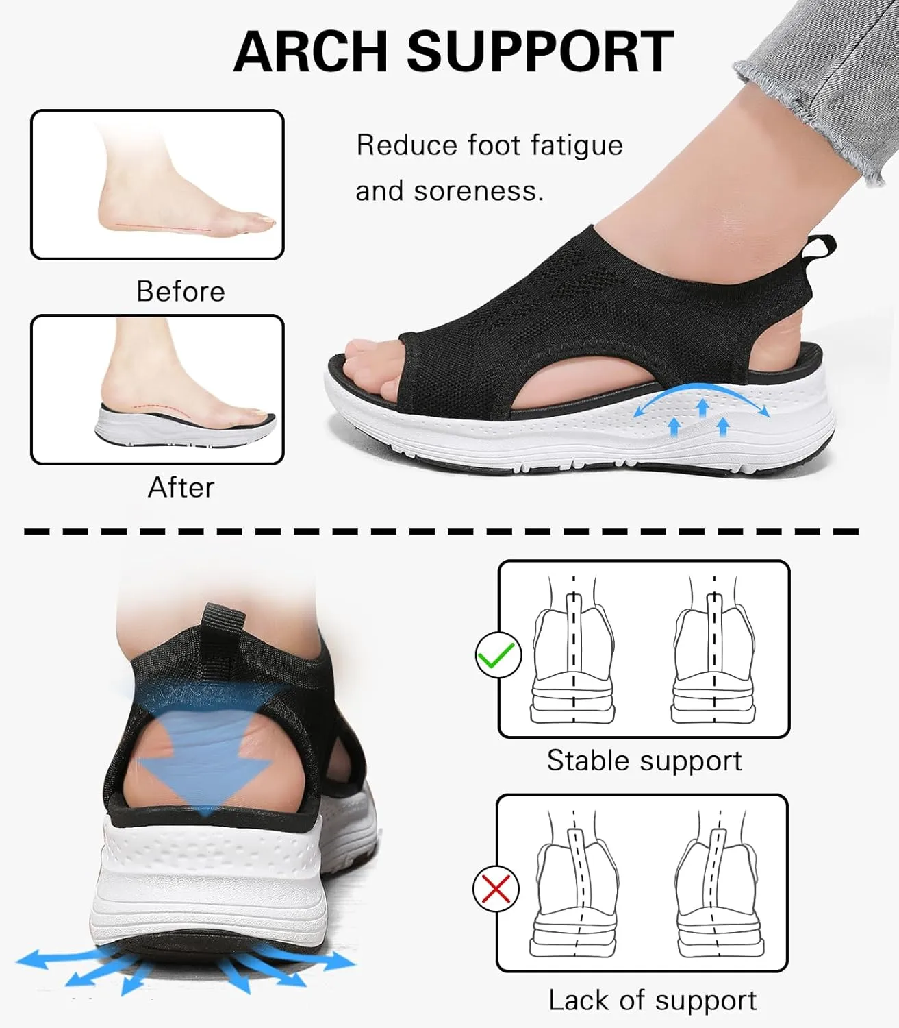 Women Walking Sandals Arch Support Orthotic Comfortable Plantar Fasciitis Non-slip Casual Open Toe Sport Sandals for Athletic Summer Beach