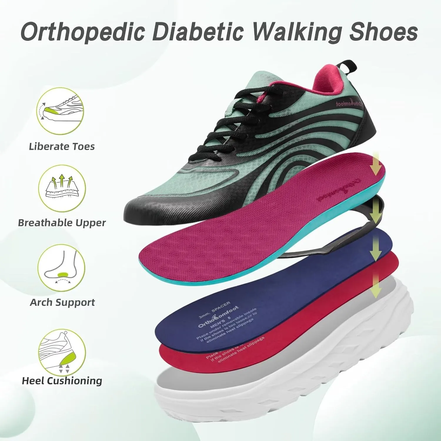 Women's Orthopedic Diabetic Wide Running Shoes: Comfortable Casual Arch Support Plantar Fasciitis Sports Sneakers, Orthotic Swollen Feet Work Tennis Walking Shoes for Ankle and Heel Pain Relief