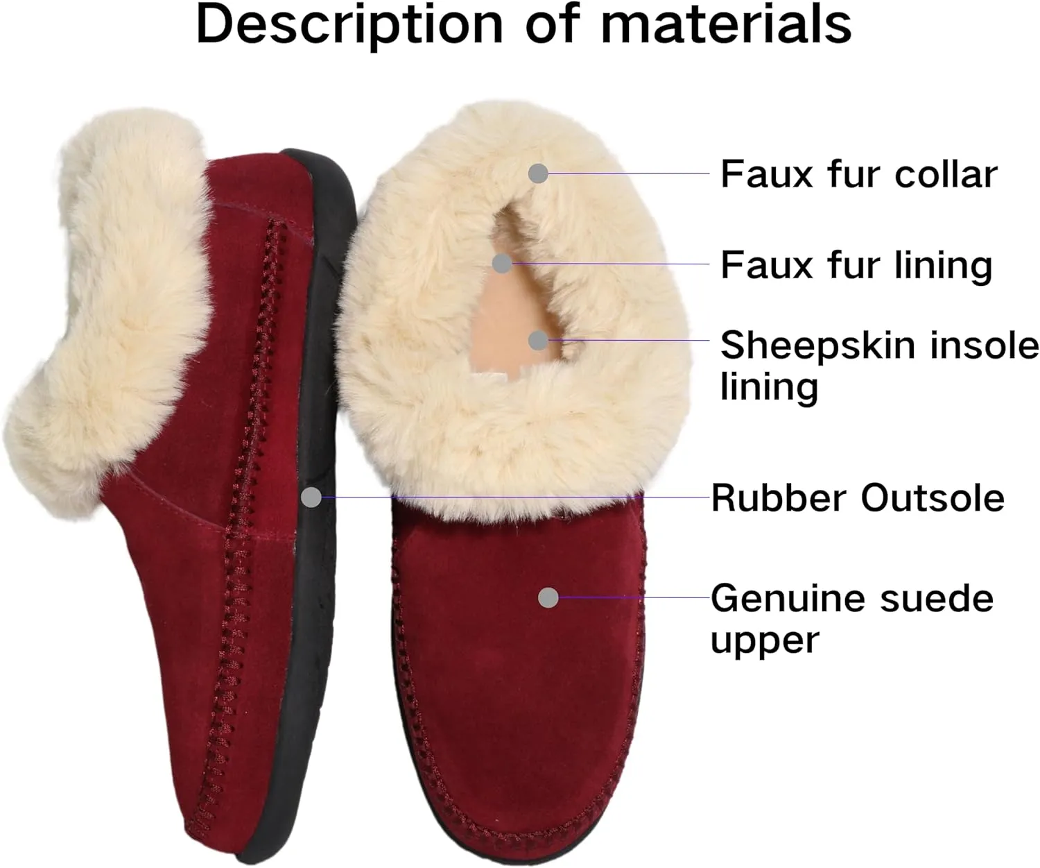 Women's Slippers Genuine Suede Memory Foam Winter House Fluffy Slippers with Faux Fur Collar and Sheepskin Insole Indoor and Outdoor Warm Shoes Rubber Sole