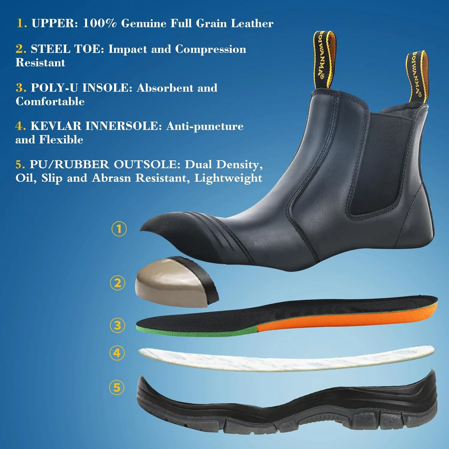 Work Boots for Men, Steel Toe, Puncture-Resistant, Pull on Chelsea Leather Safety Boots, US Size 7-15