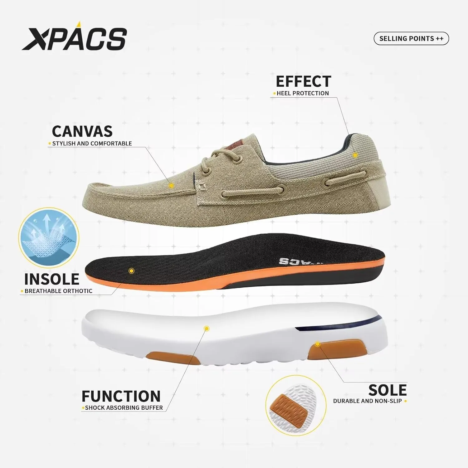 XPACS Men's Orthopedic Comfy Slippers, Stylish Arch Support Casual Shoes for Plantar Fasciitis Recovery, Non Slip Canvas Shoes for Heel and Foot Pain Relief
