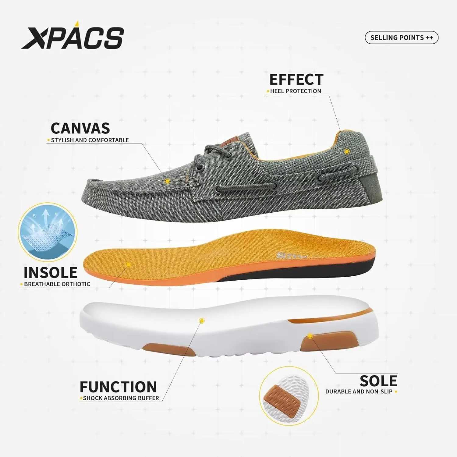 XPACS Men's Orthopedic Comfy Slippers, Stylish Arch Support Casual Shoes for Plantar Fasciitis Recovery, Non Slip Canvas Shoes for Heel and Foot Pain Relief