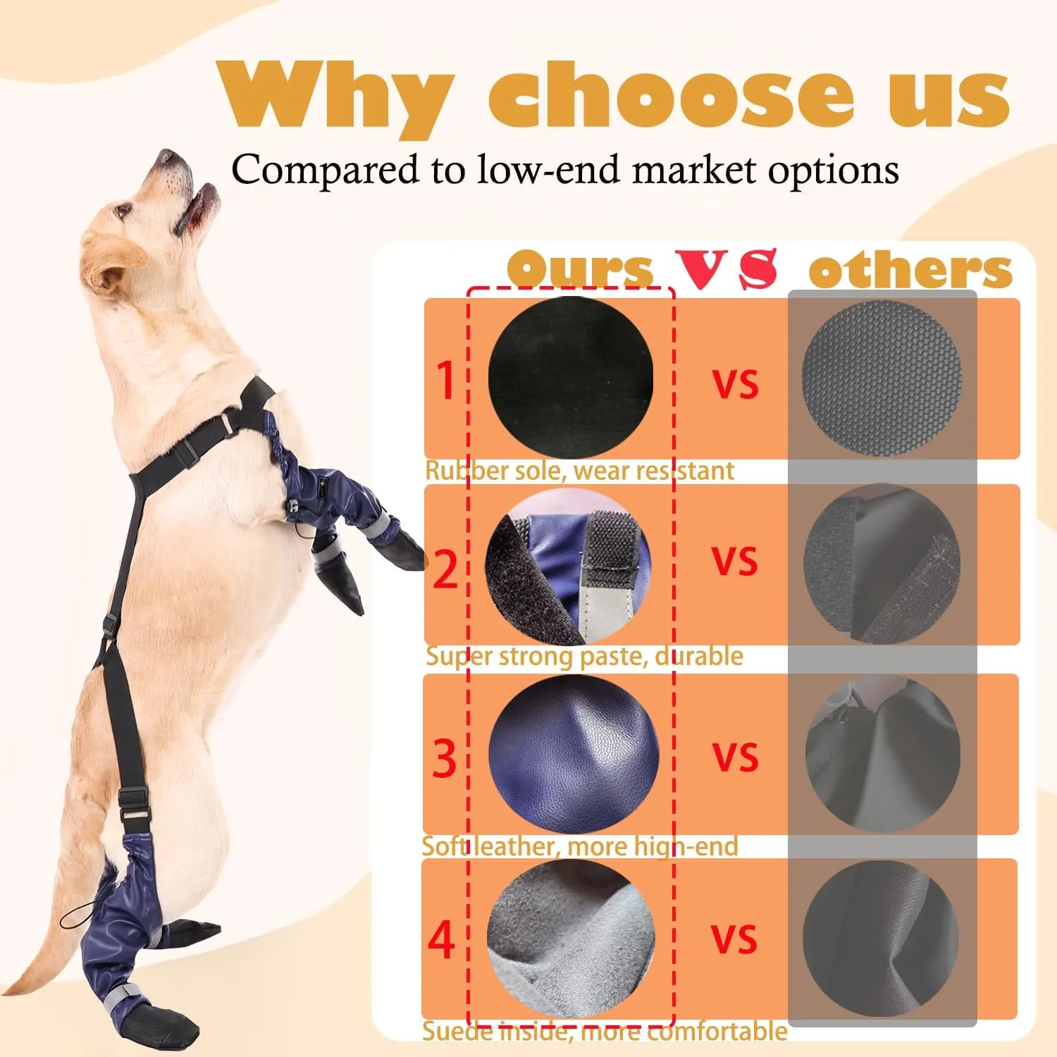 yucca Rubber Dog Boots for Paws, Easy-On Pet Suspender Boot Leggings, Anti Slip Dog Socks, Reusable Waterproof Dogs Booties, Protect Paws from Rain, Snow, Slush, and Snow Melt