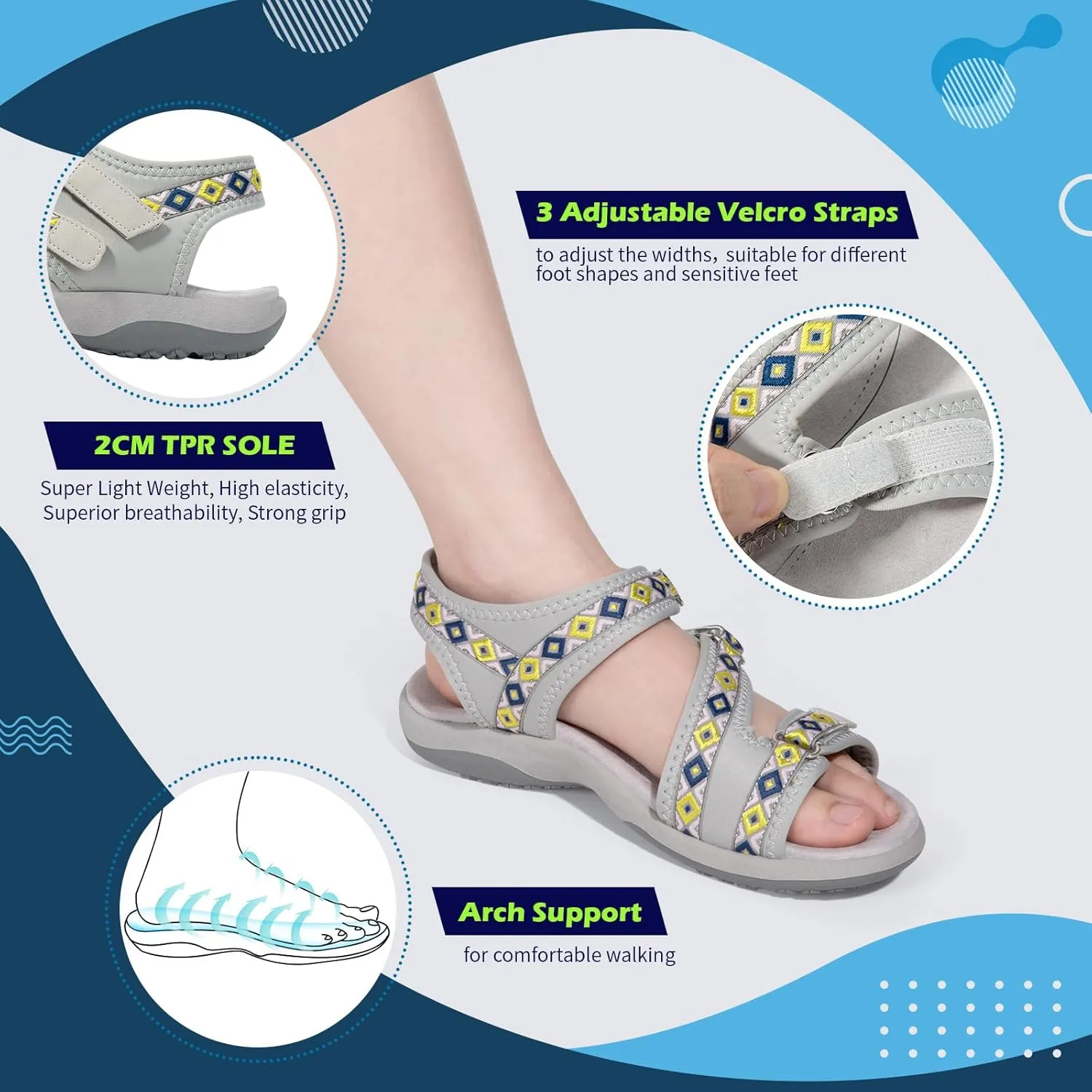 Zelaprox Women Comfortable Walking Sandals with Arch Support Hiking Sandals Casual Summer Athletic Sandals for Outdoor with 3 Adjustable Hook and Loop Strap