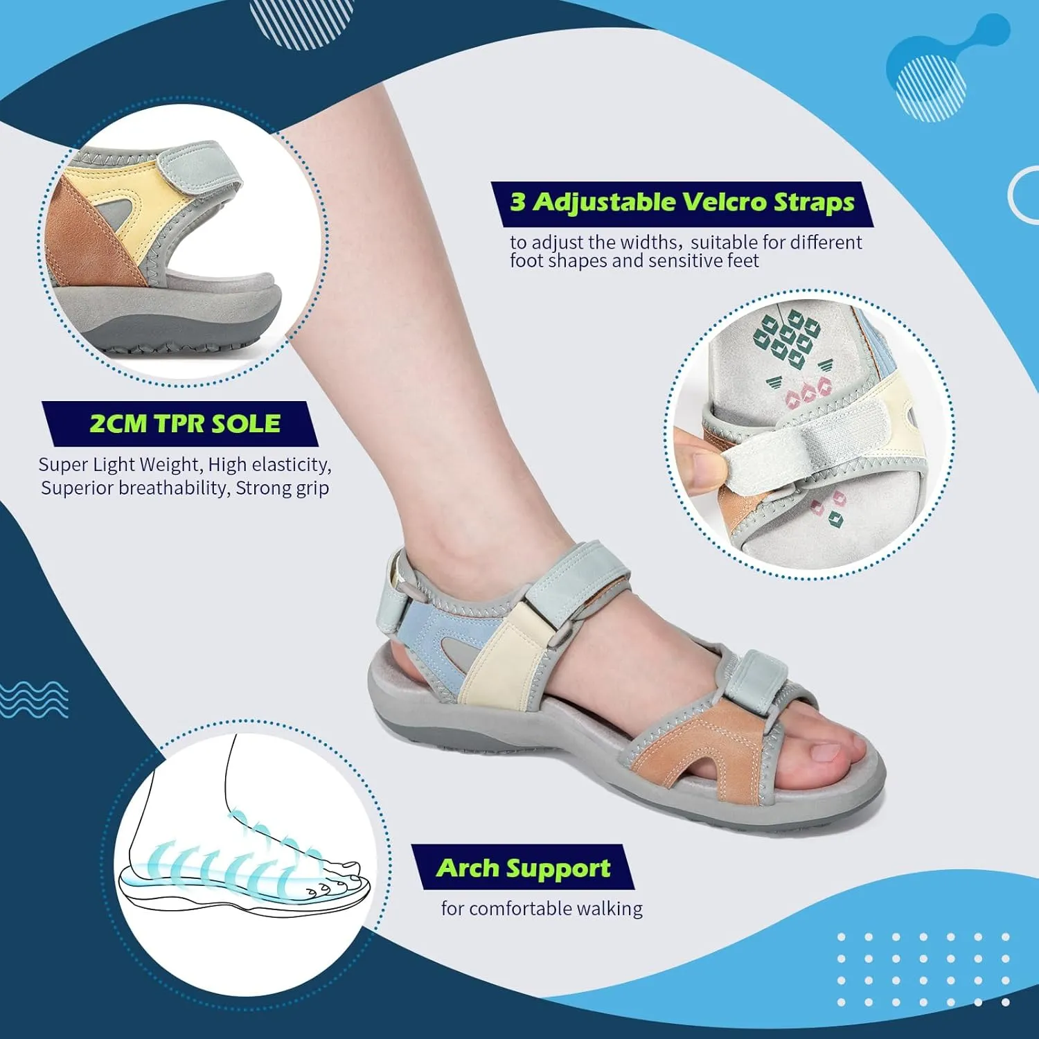Zelaprox Women Comfortable Walking Sandals with Arch Support Hiking Sandals Casual Summer Athletic Sandals for Outdoor with 3 Adjustable Hook and Loop Strap